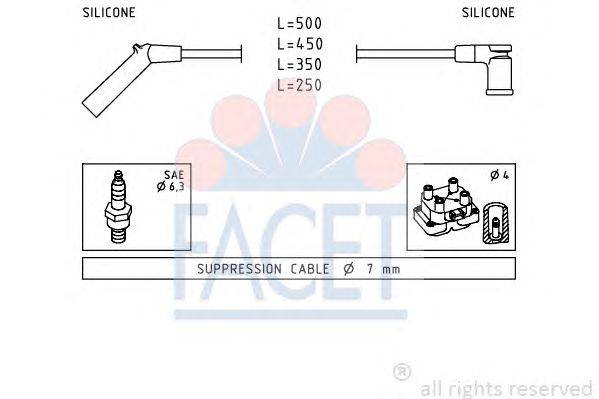 Комплект проводов зажигания FACET 49691