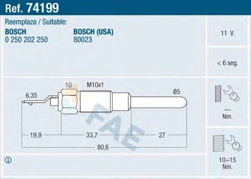 Свеча накаливания FAE 74199