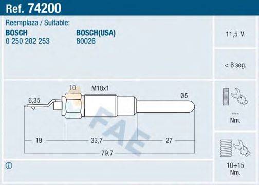 Свеча накаливания FAE 74200