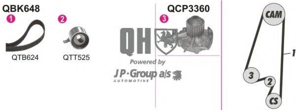 Водяной насос + комплект зубчатого ремня JP GROUP QBPK6480