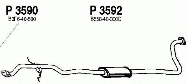 Средний глушитель выхлопных газов FENNO 3592