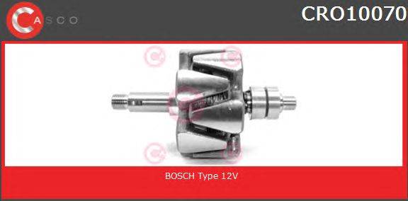 Ротор, генератор HOLGER CRISTIANSEN 131949