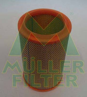 Воздушный фильтр MULLER FILTER PA94