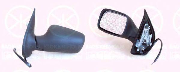 Наружное зеркало KLOKKERHOLM 20221041