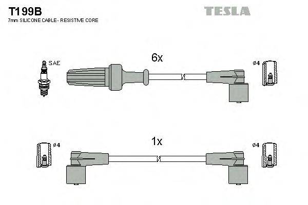 Комплект проводов зажигания TESLA T199B