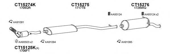 Система выпуска ОГ VENEPORTE 150427