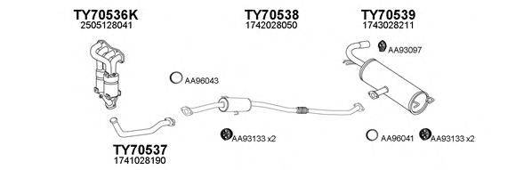 Система выпуска ОГ VENEPORTE 700095