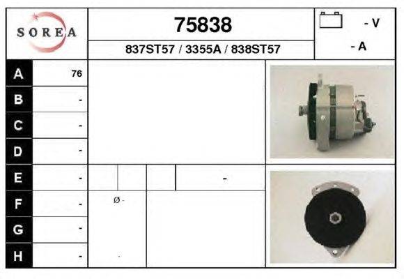 Генератор EAI 75838