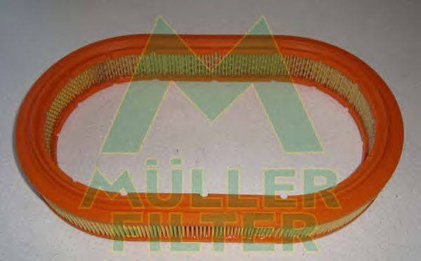Воздушный фильтр MULLER FILTER PA257