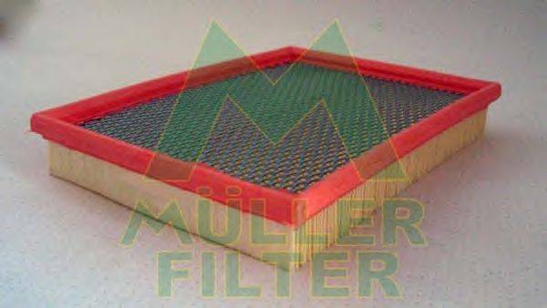 Воздушный фильтр MULLER FILTER PA3140