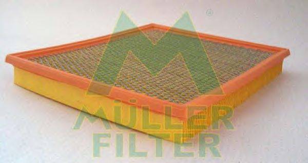 Воздушный фильтр MULLER FILTER PA3142
