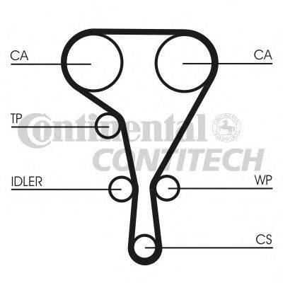 Ремень ГРМ CONTITECH CT1127