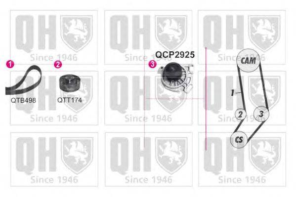 Водяной насос + комплект зубчатого ремня QUINTON HAZELL QBPK9100