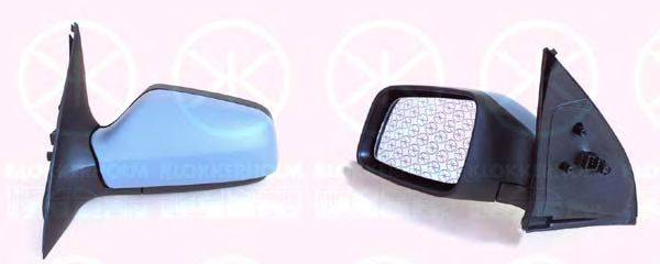 Наружное зеркало KLOKKERHOLM 50511041