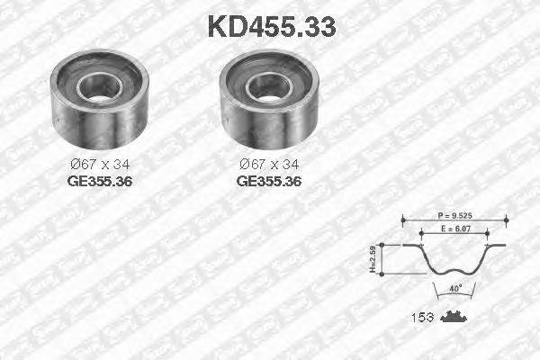 Комплект ремня ГРМ SNR KD455.33