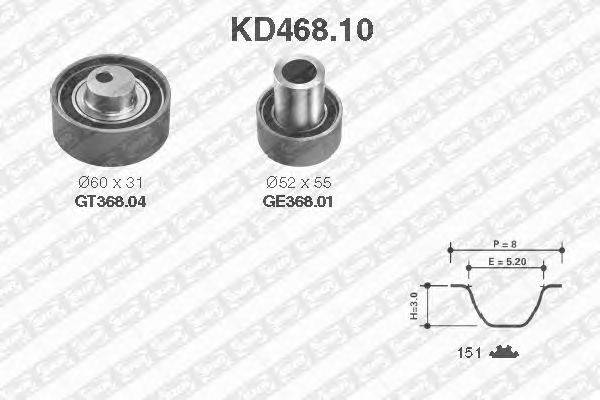 Комплект ремня ГРМ SNR KD468.10