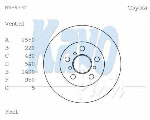 Тормозной диск KAVO PARTS BR-9332