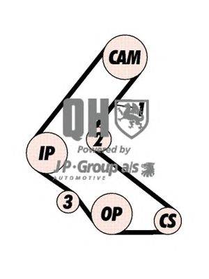 Комплект ремня ГРМ JP GROUP QBK656
