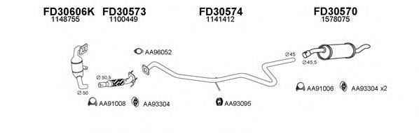 Система выпуска ОГ VENEPORTE 300512