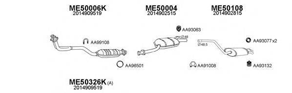 Система выпуска ОГ VENEPORTE 500195