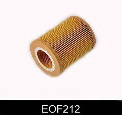 Масляный фильтр COMLINE EOF212