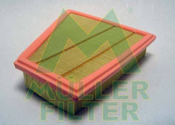 Воздушный фильтр MULLER FILTER PA3553