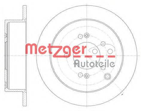 Тормозной диск METZGER 675600