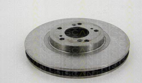 Тормозной диск TRISCAN 8120 40164