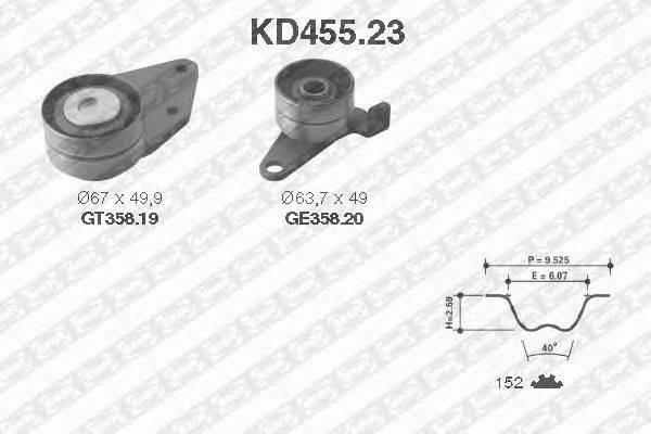 Комплект ремня ГРМ SNR KD455.23