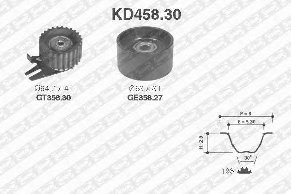 Комплект ремня ГРМ SNR KD458.30