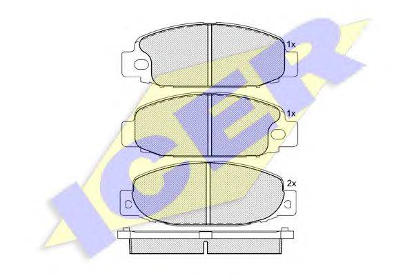 Комплект тормозных колодок, дисковый тормоз ICER 141207