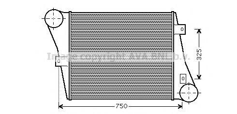 Интеркулер AVA QUALITY COOLING RE4043