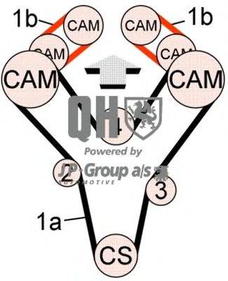 Комплект ремня ГРМ JP GROUP QBK616