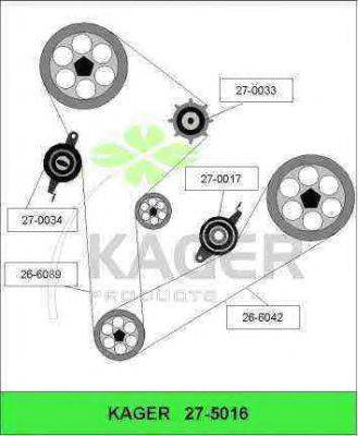 Комплект ремня ГРМ KAGER 27-5016