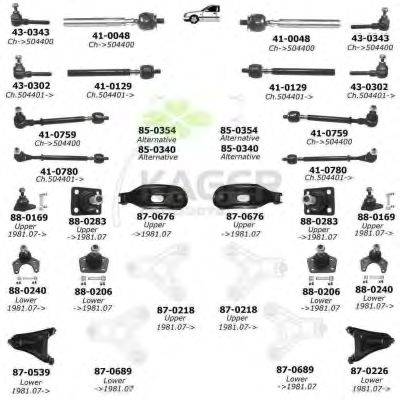 Подвеска колеса KAGER 800042