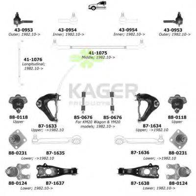 Подвеска колеса KAGER 801048