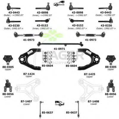 Подвеска колеса KAGER 801082