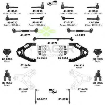 Подвеска колеса KAGER 801102