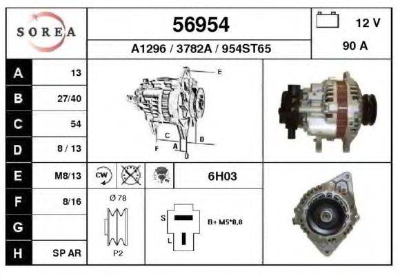 Генератор EAI 56954