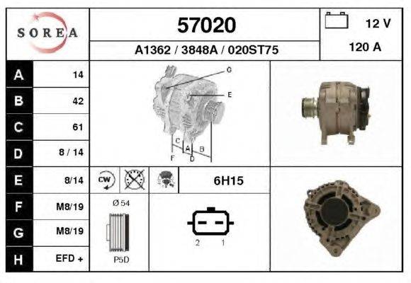 Генератор EAI 57020