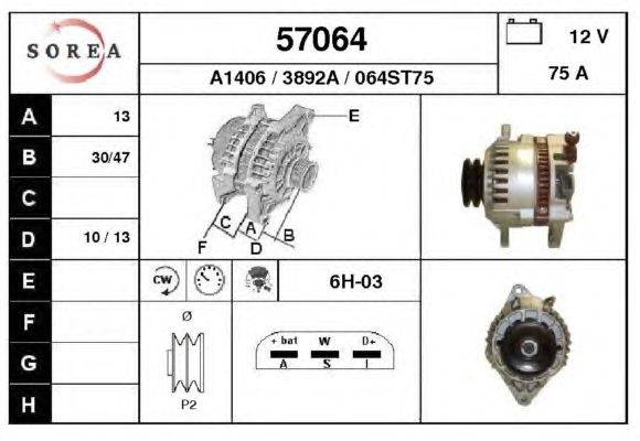 Генератор EAI A1406