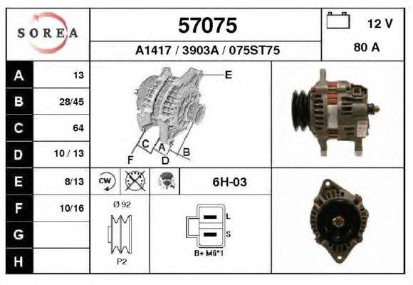 Генератор EAI 57075