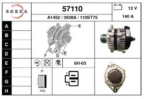 Генератор EAI 57110