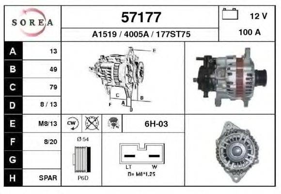 Генератор EAI 57177