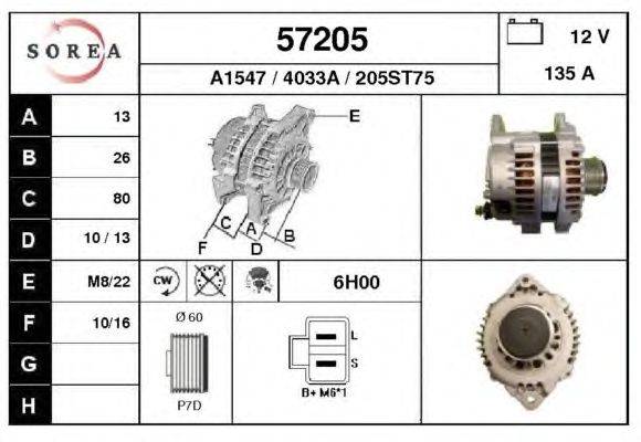 Генератор EAI 57205