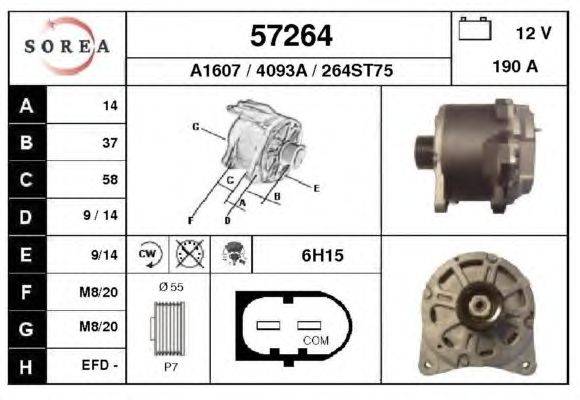 Генератор EAI 57264