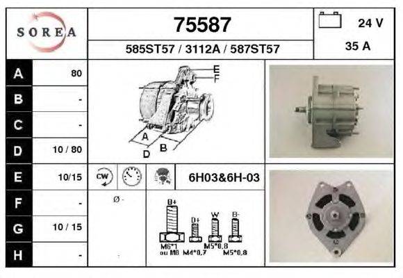 Генератор EAI 75587