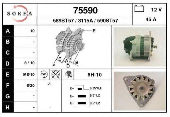 Генератор EAI 75590