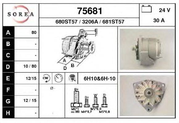 Генератор EAI 75681