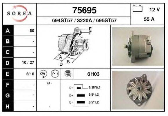 Генератор EAI 75695